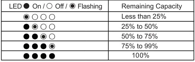 klik KPB200BK 20,000mAh Dual Port Power Bank-FIG5