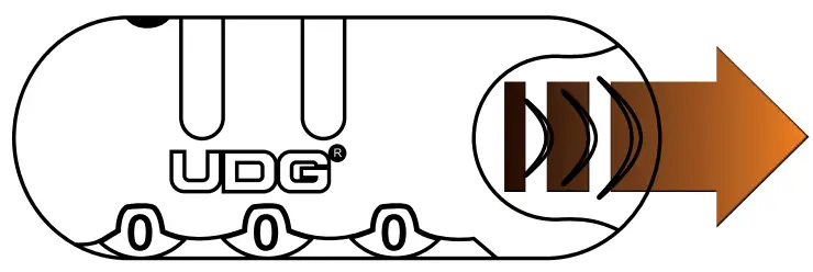 UDG Gear Ultimate CODE-LOCK - figure 1