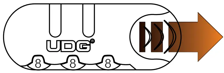 UDG Gear Ultimate CODE-LOCK - figure 4
