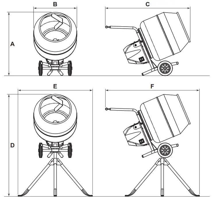 ALTRAD BELLE MINIMIX 130 Cement Mixer - Fig2