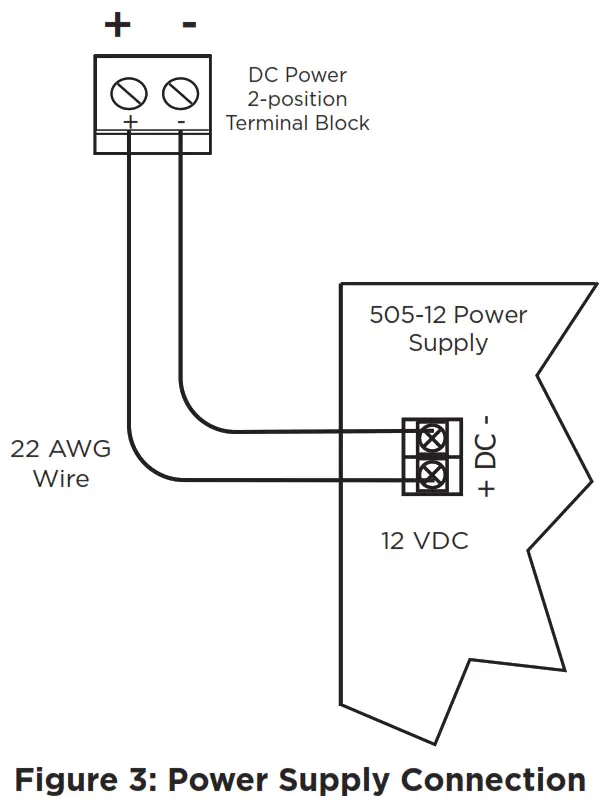 DMP 1117 Wireless LED Annunciator -- Power