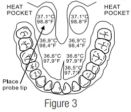 ADC Adtemp 418N Digital Fever Thermometer -Figure 3