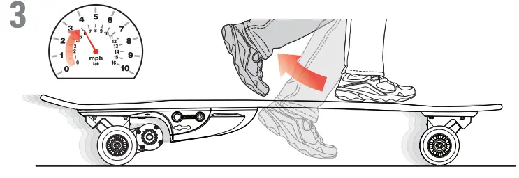 Razor Longboard Electric Skateboard -- GO ALLER3