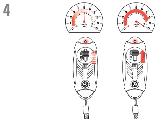 Razor Longboard Electric Skateboard -- GO ALLER4