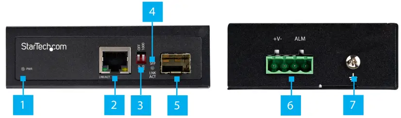 StarTech IMC1GSFP60W Industrial RJ45 to Open SFP Mini PoE Media Converter