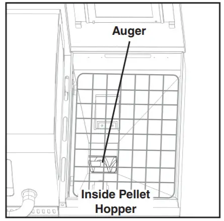 Cuisinart Bristol 21” Pellet Grill SMK1021ASO --FIGURE 4