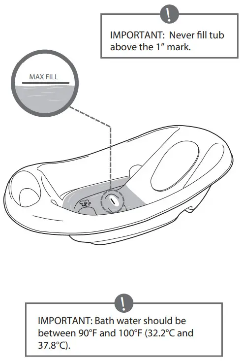 summer My Fun Tub - level