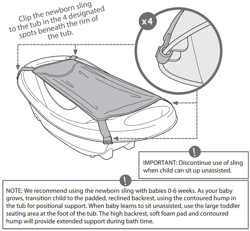 summer My Fun Tub - newborn