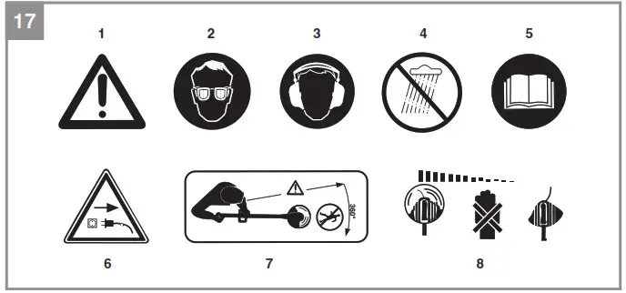 Einhell GC-ET 4530 Electric Grass Trimmer- 17
