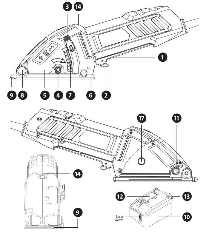ROTORAZER RZ120 Compact Circular Saw - TOOL DESCRIPTION