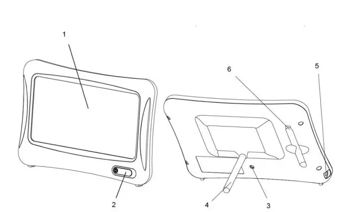 Pure PESADLED Purebliss Energy Lamp diagram highlights
