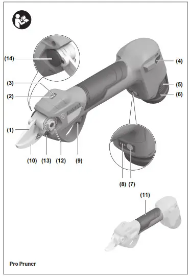 BOSCH Pro Pruner Professional- 2