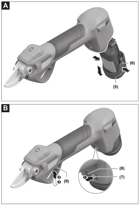 BOSCH Pro Pruner Professional- A