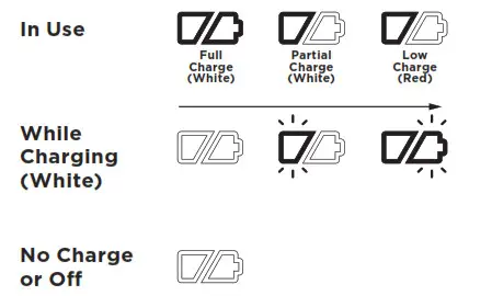 Shark AL Robot Robot Vacuum - CHARGE INDICATOR LIGHTS2