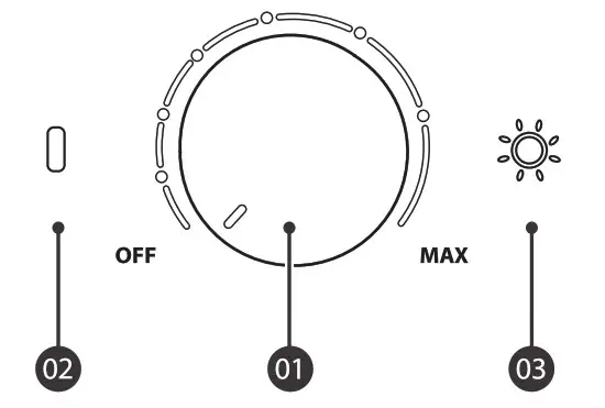WINIX L60 L61 6.0 Gallon Ultrasonic Humidifier with Night Mood Light - CONTROL PANEL