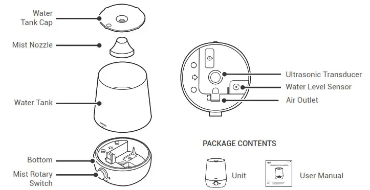 WINIX L60 L61 6.0 Gallon Ultrasonic Humidifier with Night Mood Light - MODEL PART DIAGRAM