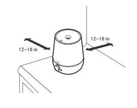 WINIX L60 L61 6.0 Gallon Ultrasonic Humidifier with Night Mood Light - WHERE TO USE