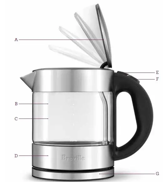 Breville The Compact Kettle Pure - Know Your Breville Product