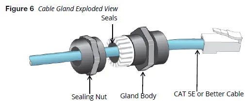 aruba R2X11A Instant On AP17 Access Point FIG 6