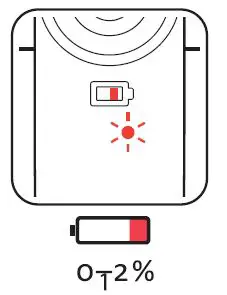 LEZYNE Y15 LED Stick Rear Lights Fig 3