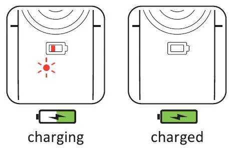 LEZYNE Y15 LED Stick Rear Lights Fig 4
