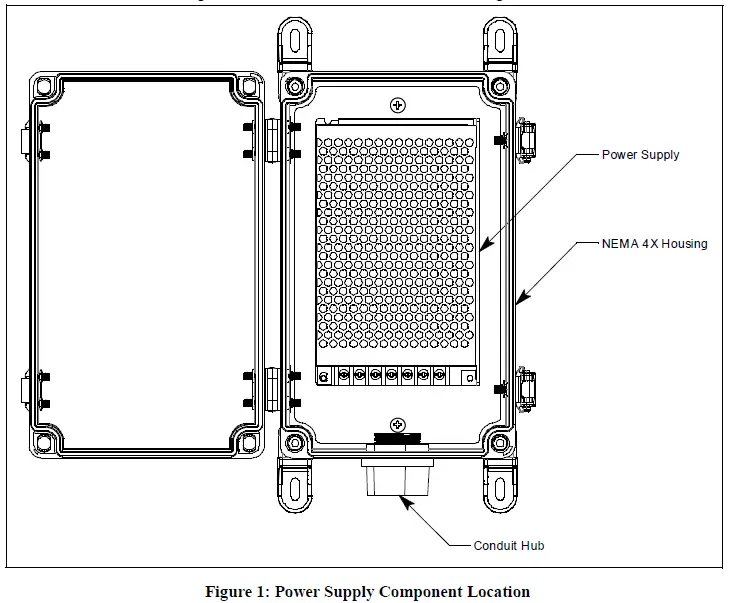 RKI INSTRUMENTS 49-0121-10 ACDC Fig1