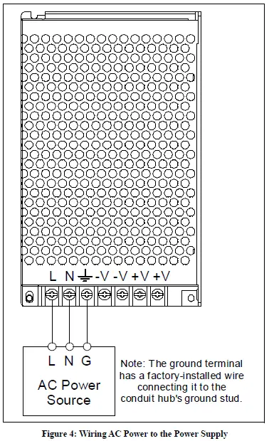 RKI INSTRUMENTS 49-0121-10 ACDC Fig4