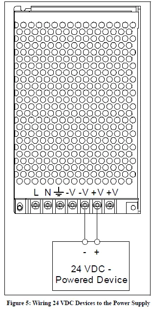 RKI INSTRUMENTS 49-0121-10 ACDC Fig5