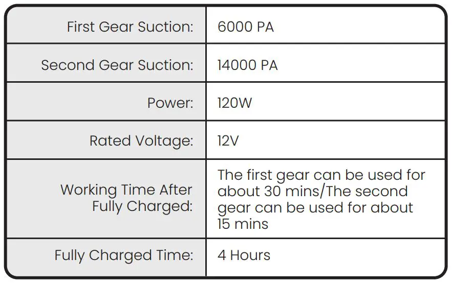 AIRSEE GV02 Handheld Vacuum Cleaner - Specification