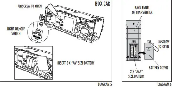 Scientific Toys 5284-24GT Toys Controller -BOX CAR