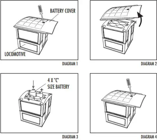 Scientific Toys 5284-24GT Toys Controller -Install Battery