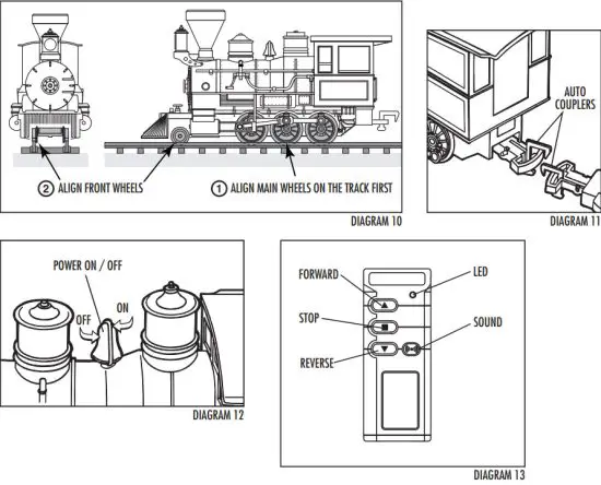 Scientific Toys 5284-24GT Toys Controller - Operation