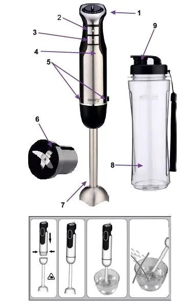 camry CR 4615 Blender 1