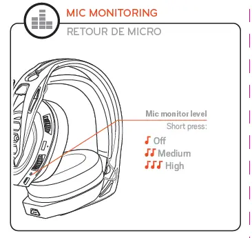 nacon PLANTRO-RIG800HS RIG 800 PRO HX Wireless Headphones FIG 7