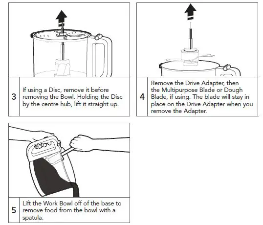 KitchenAid 5KFP0719 Food Processor FIG 12