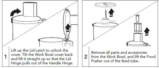 KitchenAid-5KFP0719 -Food-Processor-FIG 3