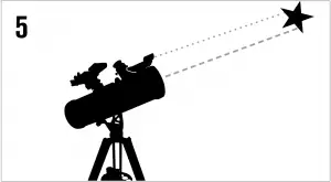 Aligning the Finderscope 5