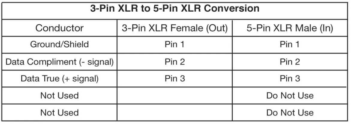 ADJ-397020-Encore-Profile-1000-WW-B-Stock-FIG-4