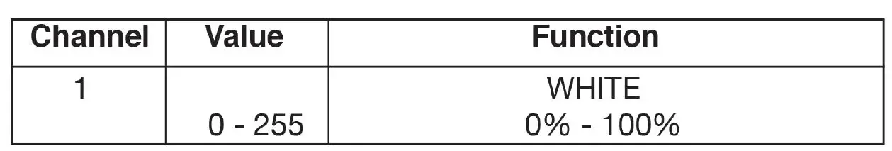 ADJ-397020-Encore-Profile-1000-WW-B-Stock-FIG-6