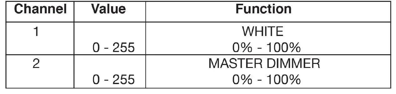 ADJ-397020-Encore-Profile-1000-WW-B-Stock-FIG-7
