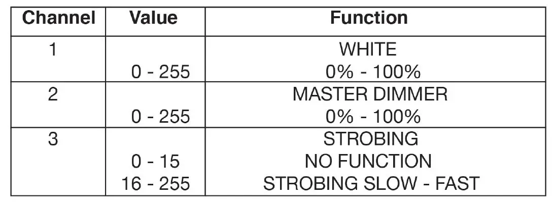 ADJ-397020-Encore-Profile-1000-WW-B-Stock-FIG-8