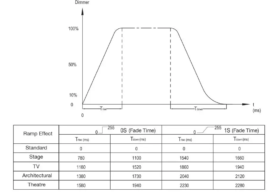 ADJ-397020-Encore-Profile-1000-WW-B-Stock-FIG-9