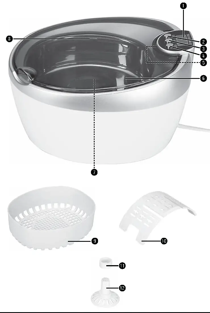 all functions of the device