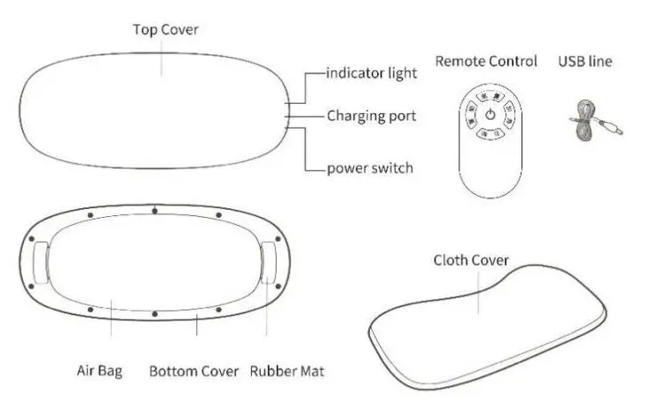 Ningbo -Nanxin- Electronic -Technology -X1 USB Wireless- Back -and Waist -Massager-FIG 2
