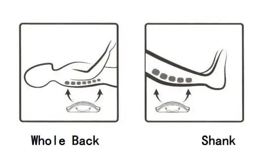 Ningbo -Nanxin- Electronic -Technology -X1 USB Wireless- Back -and Waist -Massager-FIG 3