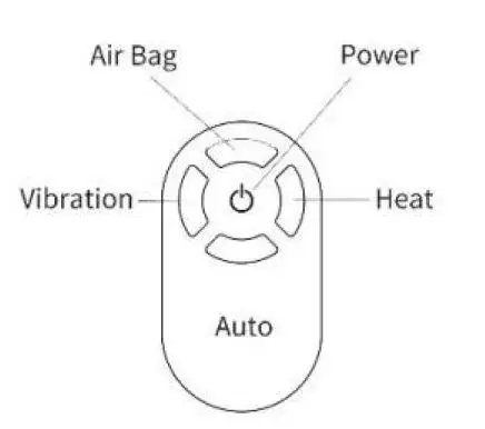 Ningbo -Nanxin- Electronic -Technology -X1 USB Wireless- Back -and Waist -Massager-FIG 4