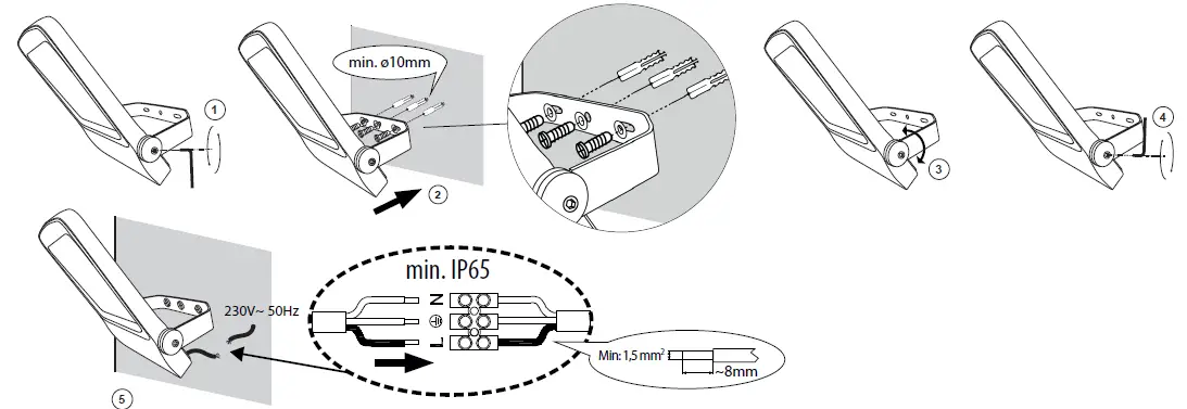 BEMKO LFC-030 CAMPUS LED Flood Light 1
