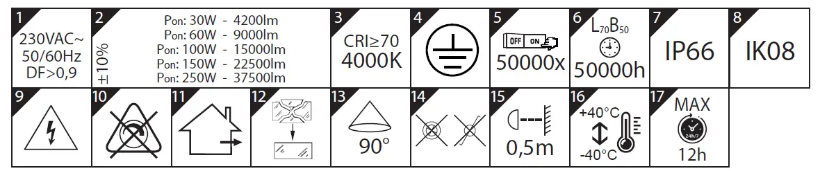 BEMKO LFC-030 CAMPUS LED Flood Light 3