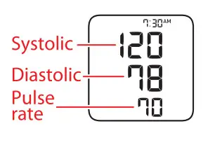 OMRON BP7250 5 Series Upper Arm Blood Pressure Monitor - fig 4