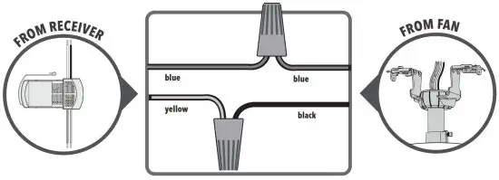 Hunter 99814 Ceiling Fan Receiver - Wiring the receiver